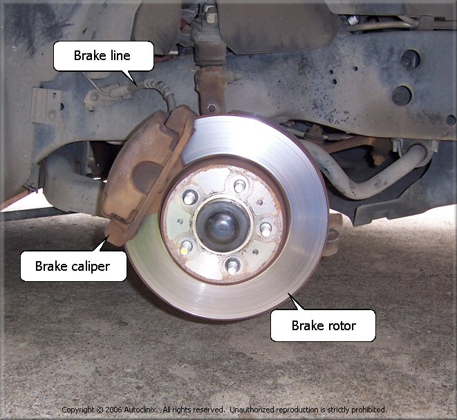 Good to know when fixing your vehicle brakes